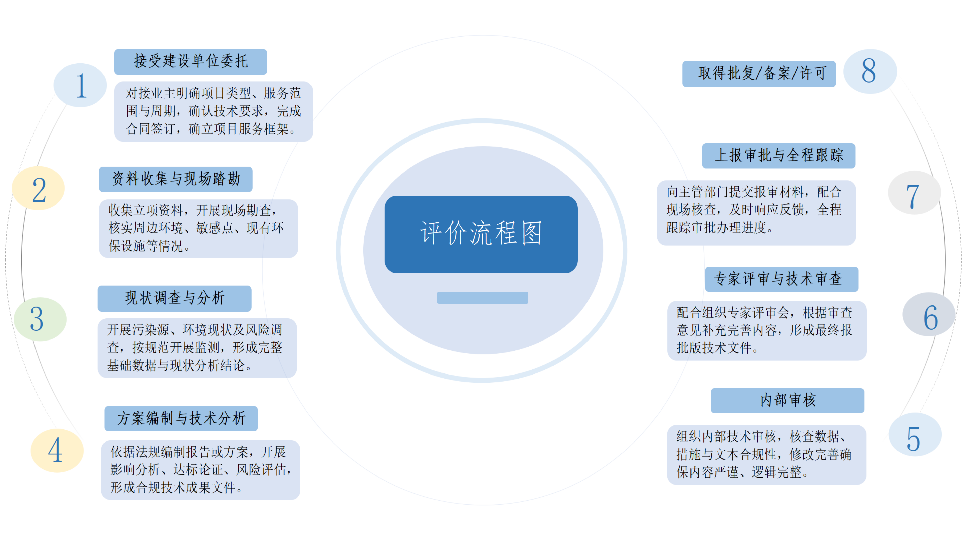 网站稿件_14.png