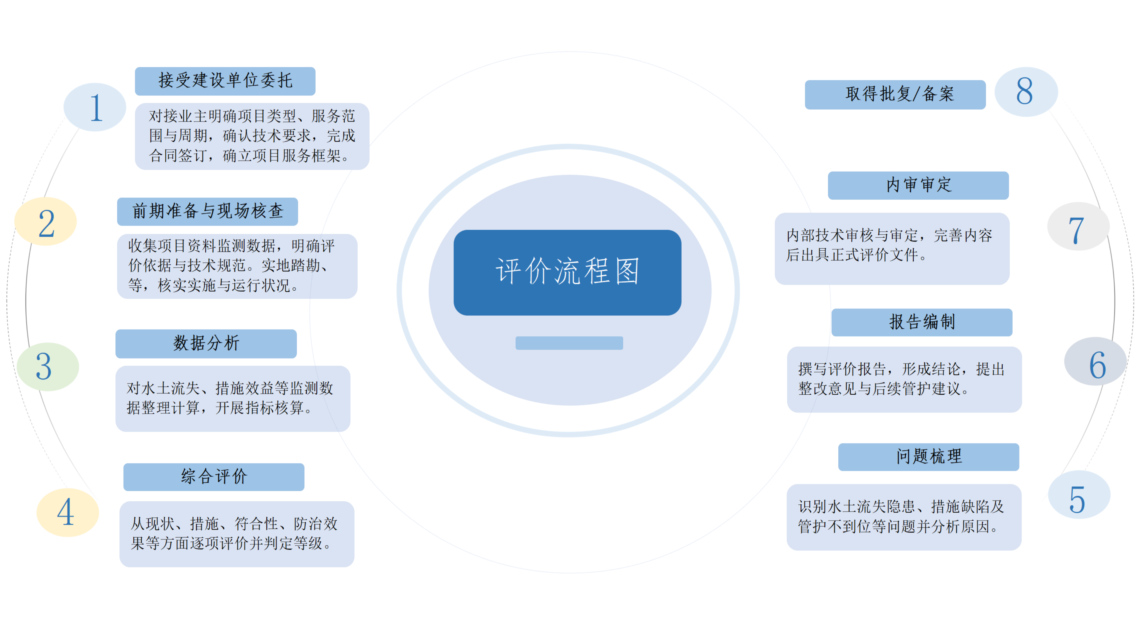 网站稿件_22.png
